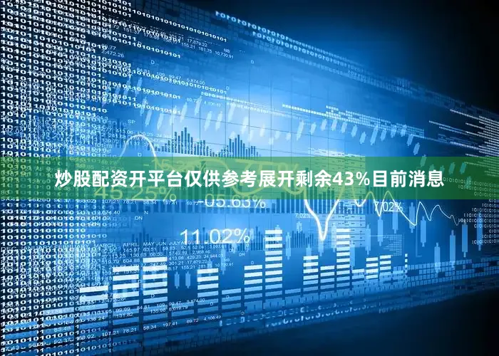 炒股配资开平台仅供参考展开剩余43%目前消息